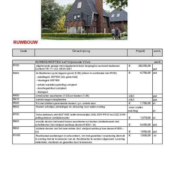 Ruwbouw meerwerklijst Ruwbouw meerwerklijst