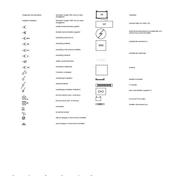 Basis plattegrond Basis plattegrond