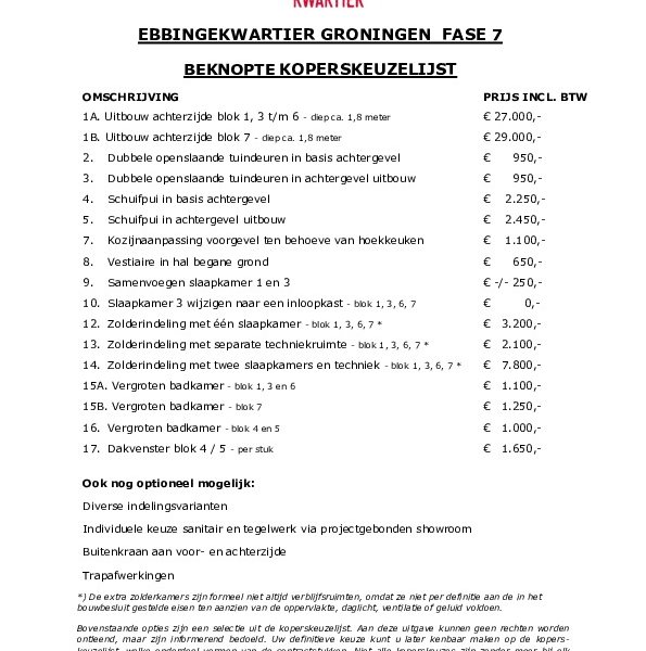Ebbingekwartier - koperskeuzelijst Ebbingekwartier - koperskeuzelijst