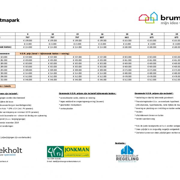 Prijslijst vrijstaande woningen Prijslijst vrijstaande woningen
