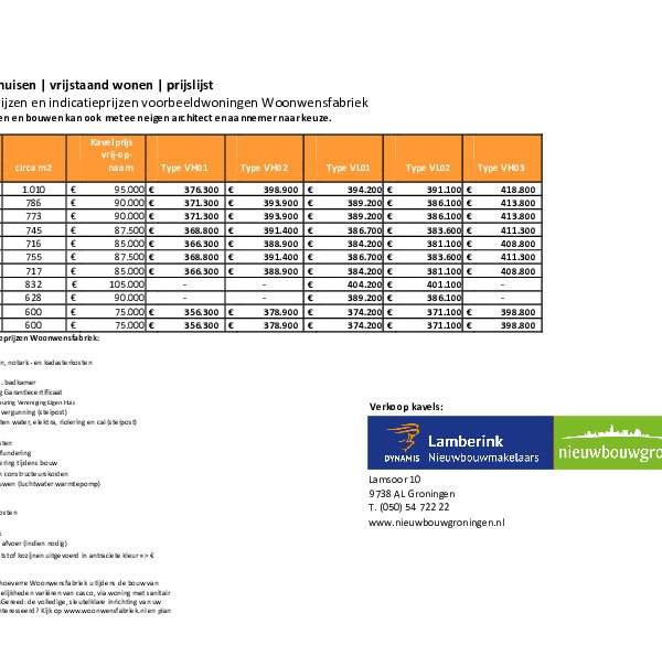 Prijslijst inclusief woningtypes Prijslijst inclusief woningtypes