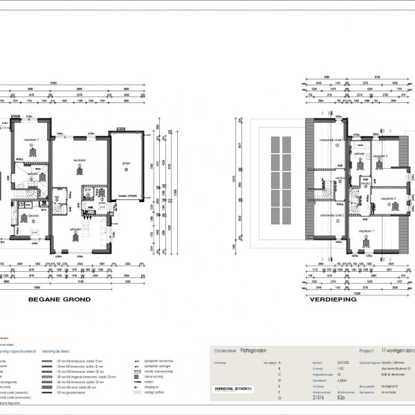 Plattegrond levensloop Plattegrond levensloop
