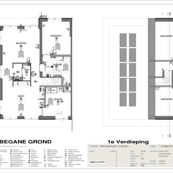 Plattegrond levensloop technisch Plattegrond levensloop technisch