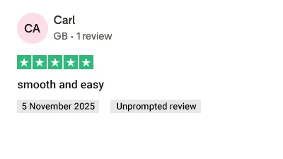 Reviews from verified customers - 3