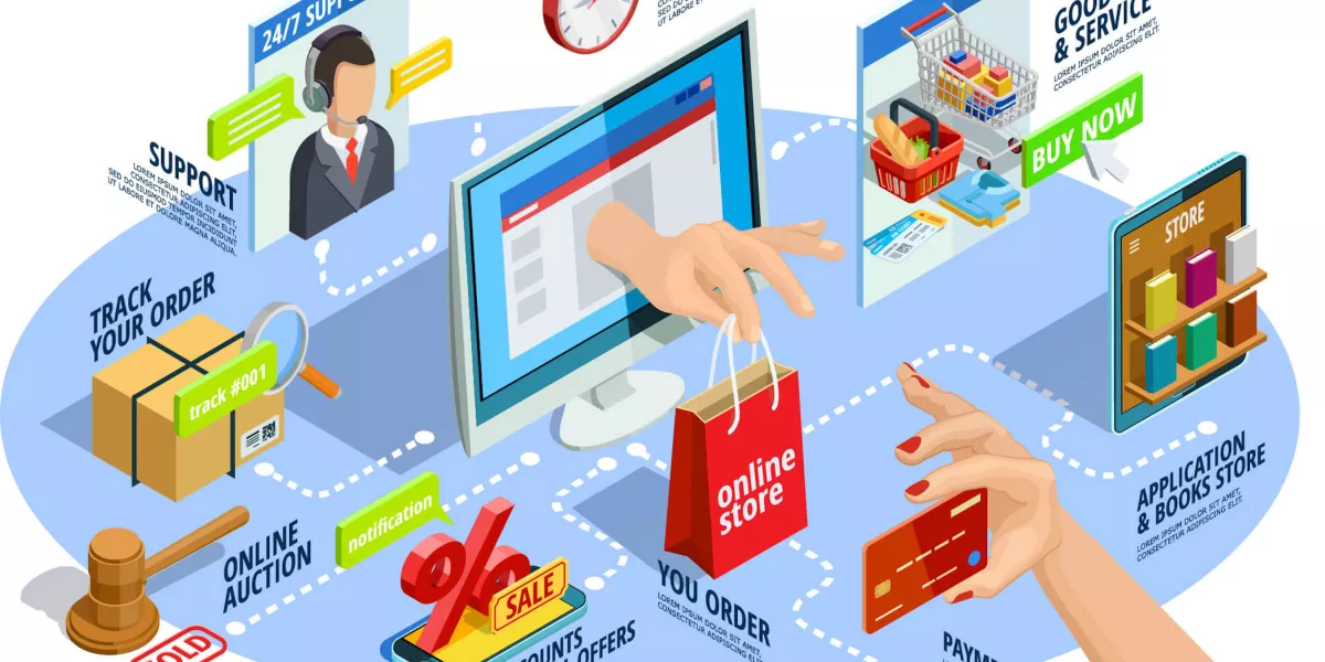 E-Commerce Solutions