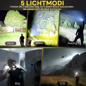 GISAAE A06 Rechargeable LED Flashlight | High Power Torch