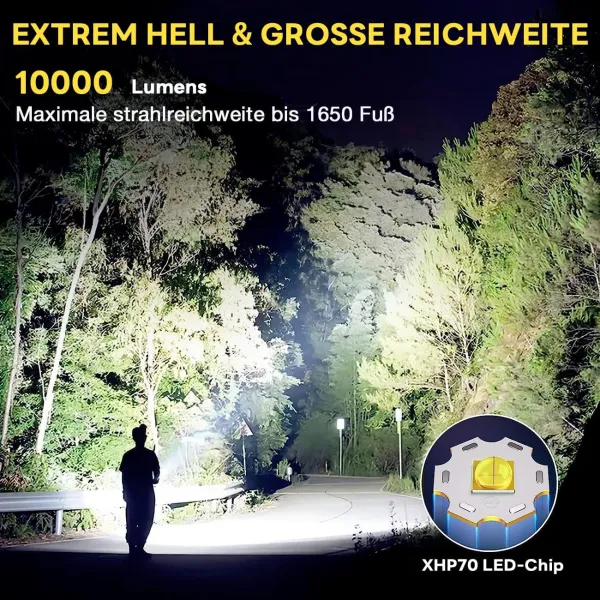 GISAAE A06 Rechargeable LED Flashlight | High Power Torch