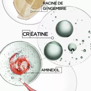 KERASTASE PARIS - GENESIS HOMME , BAIN DE MASSE EPAISSISSANT 250ML