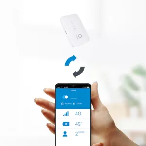 Bouygues Alcatel LINKZONE MW45V