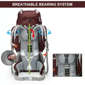 Mountaintop The Gigabyte Mounanineer 60L