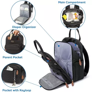 Babbleroo Diaper Backpack