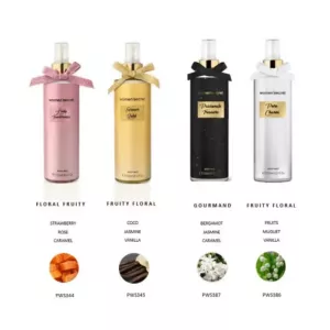 Women'Secret Body Mist Set