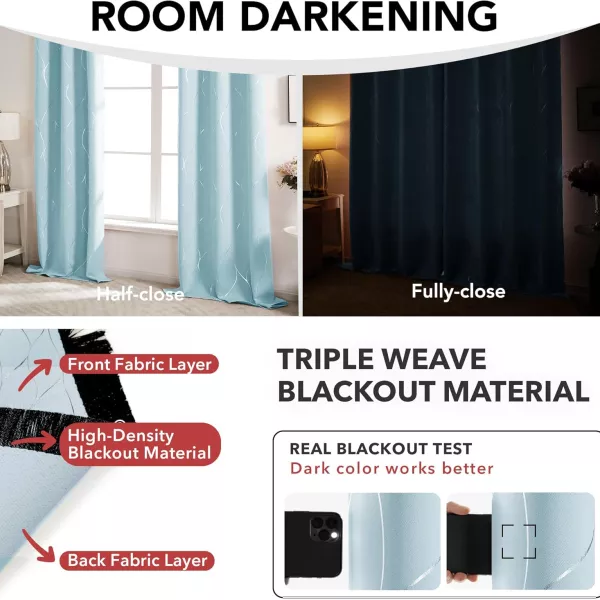 Deconovo Blackout Curtains