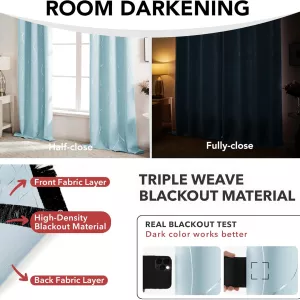 Deconovo Blackout Curtains