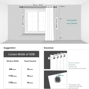 Deconovo Blackout Curtains