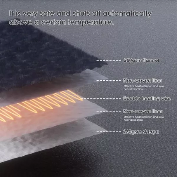 OMERAI Electric Fleece Blanket
