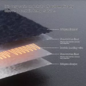OMERAI Electric Fleece Blanket