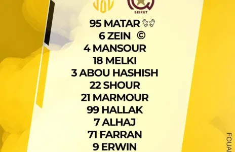 Football Lebanon - تشكيلة فريق العهد في مواجهة النجمة ضمن منافسات المرحلة الثانية من بطولة الدوري