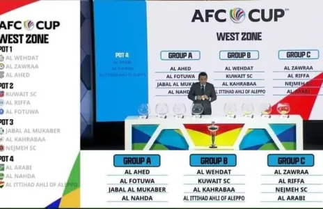 Football Lebanon - قرعة كأس الاتحاد الآسيوي