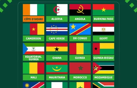 Football Lebanon - الكاميرون وناميبيا تحجزان البطاقتَين الأخيرتَين إلى أمم إفريقيا