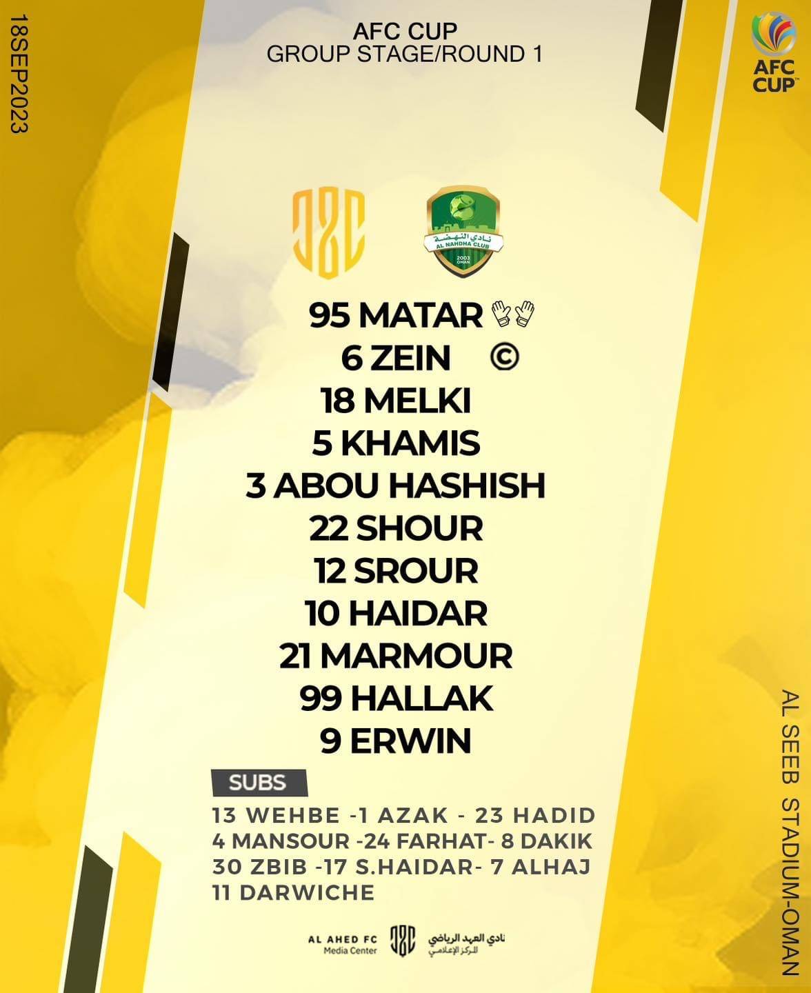 Football Lebanon - اللائحة الكاملة التي اختارها المدرب رأفت محمد لمباراة العهد أمام فريق النهضة العُماني