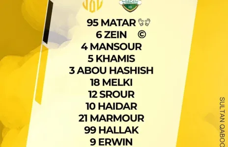 Football Lebanon - اللائحة الكاملة التي اختارها المدرب رأفت محمد لمباراة العهد أمام فريق النهضة العُماني