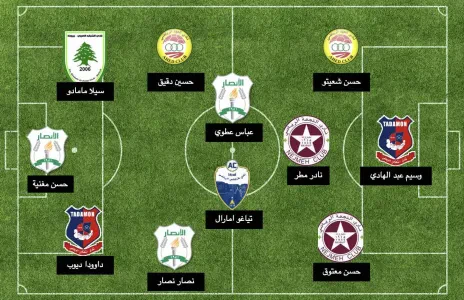 Football Lebanon - التشكيلة المثالية للجولة العاشرة من الدوري