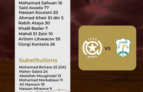 Football Lebanon - تشكيلة فريق النجمة في مواجهة الأنصار