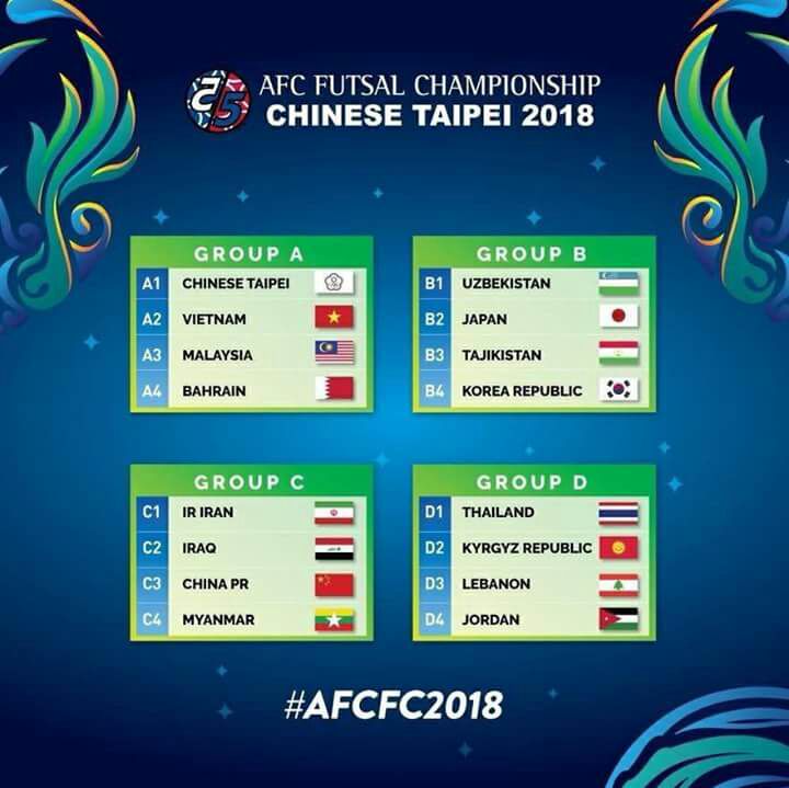 Football Lebanon - منتخب الصالات في المجموعة الرابعة لكأس آسيا