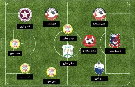 Football Lebanon - التشكيلة المثالية للجولة الحادي عشر من الدوري