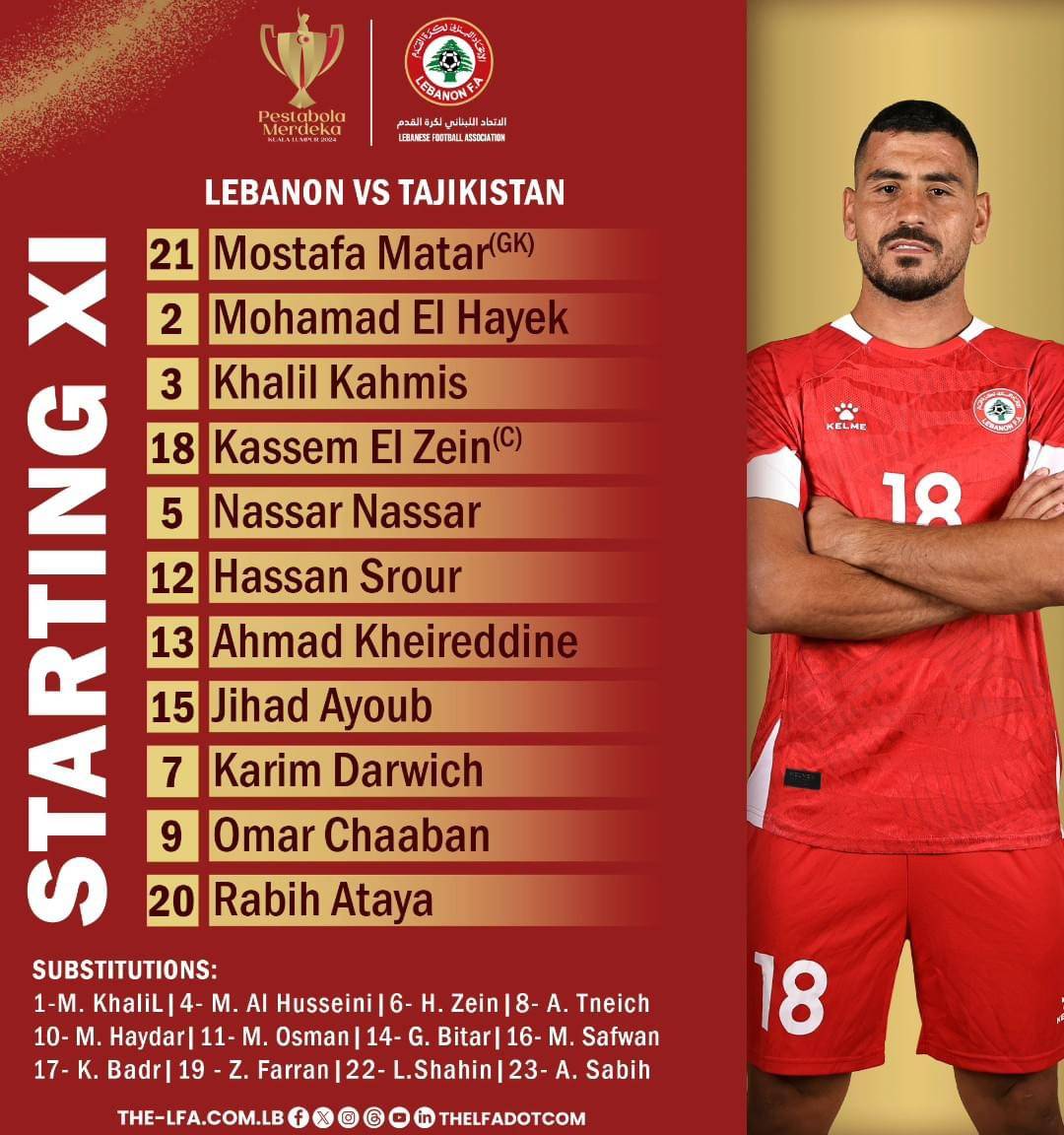 Football Lebanon - قائمة منتخبنا الوطني الأول لمواجهة طاجيكستان
