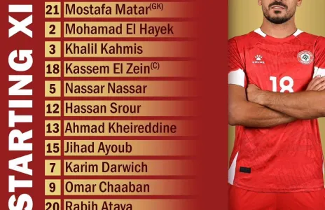 Football Lebanon - قائمة منتخبنا الوطني الأول لمواجهة طاجيكستان