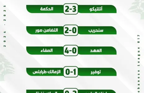 Football Lebanon - نتائج الأسبوع الثاني من دوري دون 17 سنة