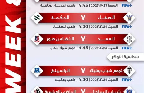 Football Lebanon - مواعيد مباريات الأسبوع الثامن من التصفية النهائية لأوائل وأواخر الدوري اللبناني