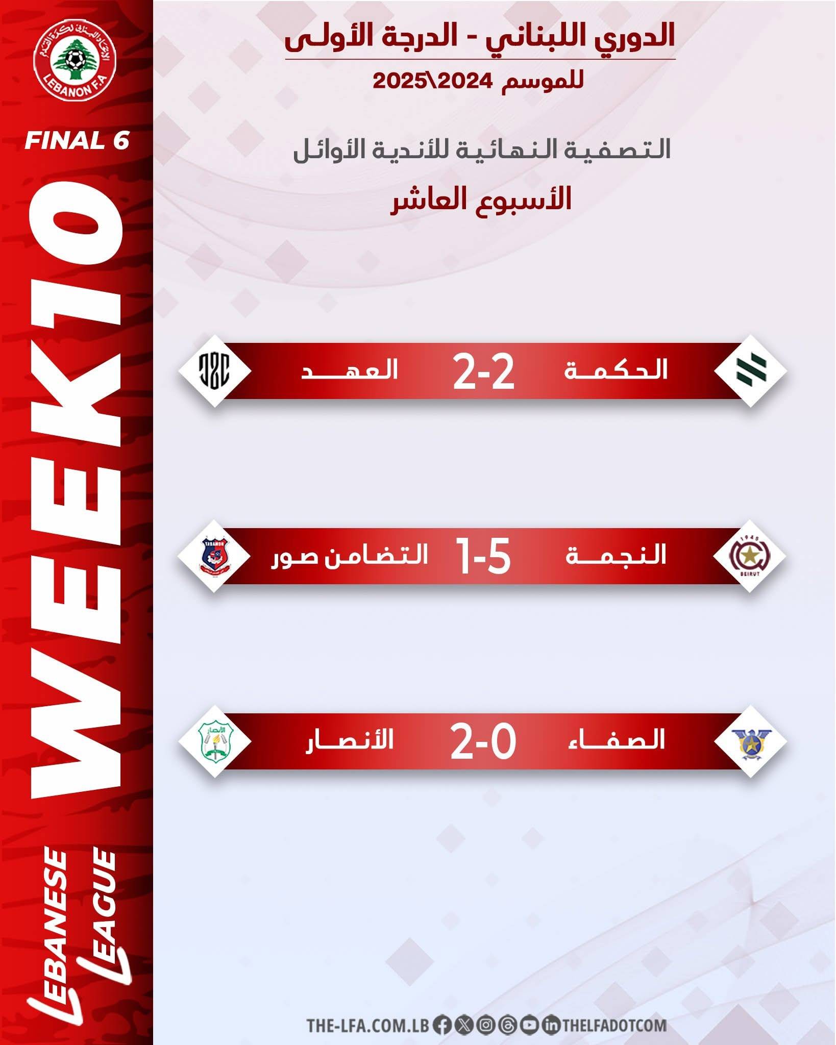 Football Lebanon - نتائج المرحلة الثانية من التصفية النهائية لأوائل الدوري اللبناني