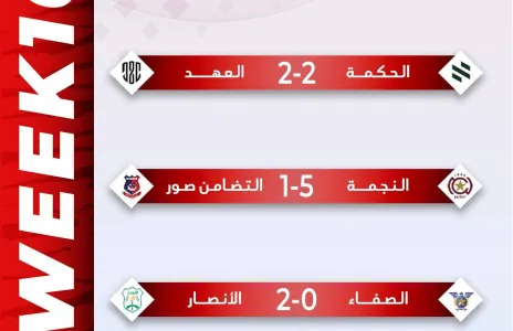 Football Lebanon - نتائج المرحلة الثانية من التصفية النهائية لأوائل الدوري اللبناني