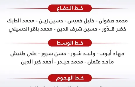 Football Lebanon - القائمة الرسمية لمنتخبنا الوطني الأول استعدادًا لودية أمام إندونيسيا