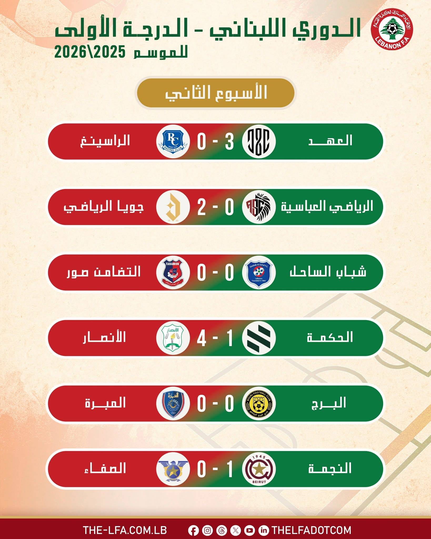 Football Lebanon - العهد يحافظ على الصدارة مع ختام الجولة الثانية