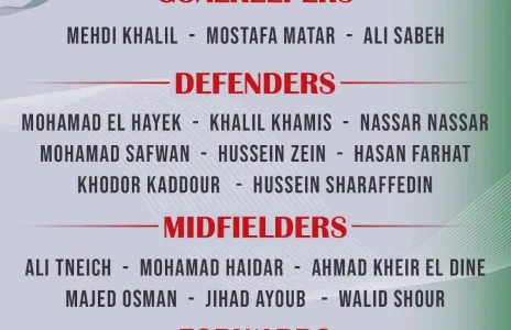 Football Lebanon - قائمة منتخبنا الوطني الأول لمواجهة بوتان يومي 9 و14 تشرين الأول في قطر