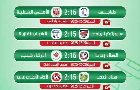 Football Lebanon - مواعيد مباريات الجولة الحادية عشرة والأخيرة من مرحلة الذهاب لبطولة الدرجة الثانية