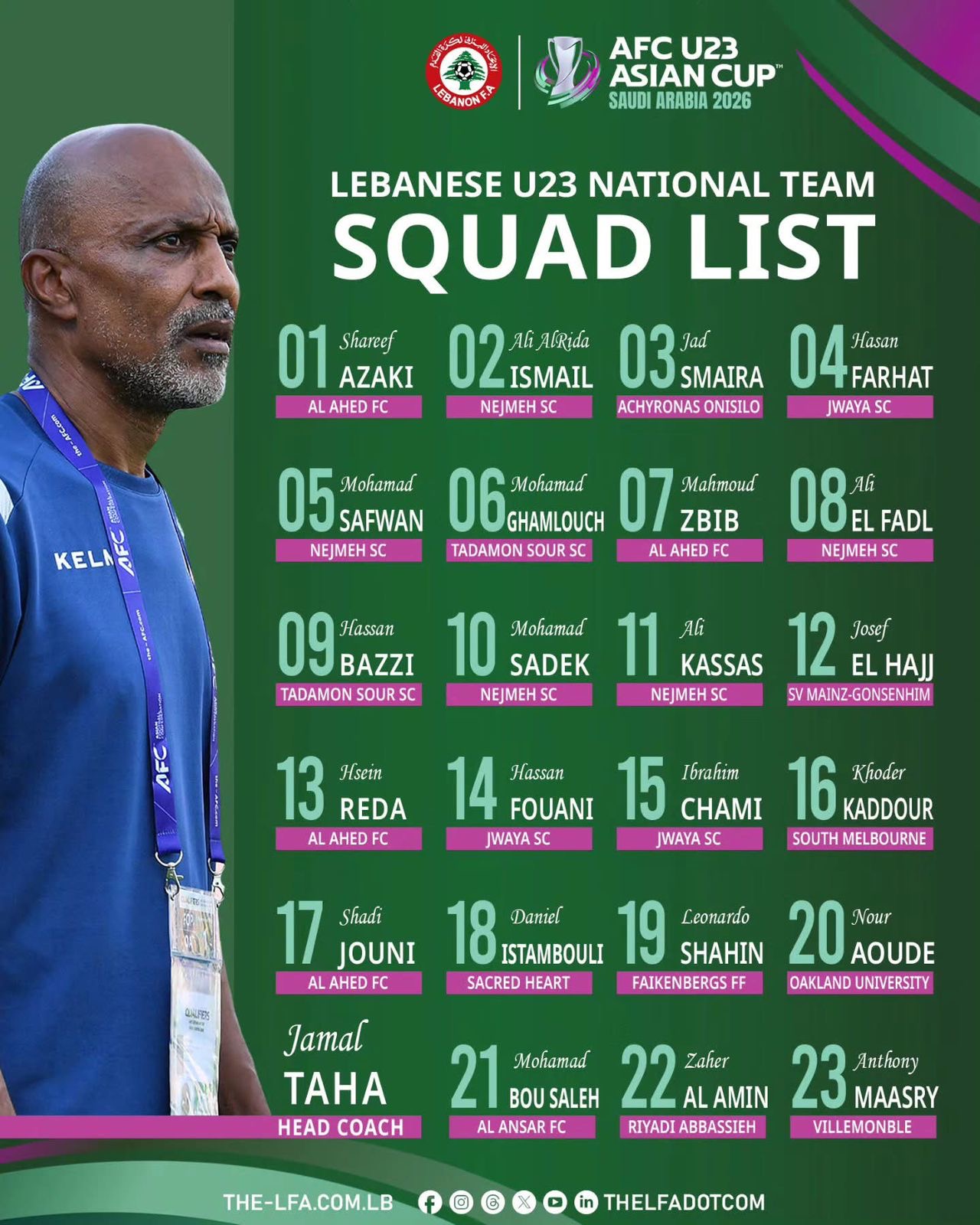 Football Lebanon - طه يعلن قائمة المنتخب الأولمبي المشاركة في نهائيات كأس آسيا 2026 ويستعد للانطلاق إلى الرياض