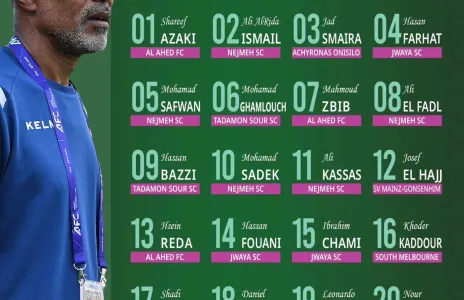 Football Lebanon - طه يعلن قائمة المنتخب الأولمبي المشاركة في نهائيات كأس آسيا 2026 ويستعد للانطلاق إلى الرياض