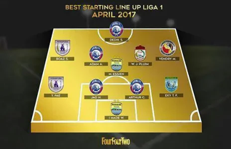 Football Lebanon - نور الدين في التشكيلة المثالية لشهر نيسان