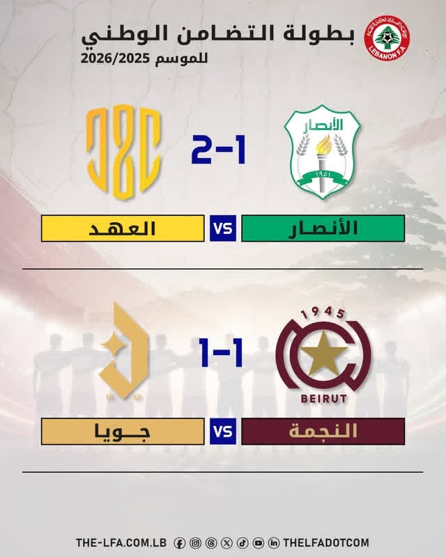 Football Lebanon - نتائج بطولة التضامن الوطني