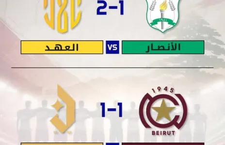 Football Lebanon - نتائج بطولة التضامن الوطني