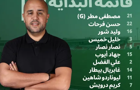 Football Lebanon - التشكيلة الرسمية للمنتخب الوطني