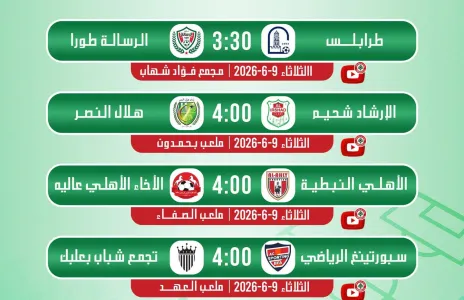 Football Lebanon - مباريات الأسبوع الثامن عشر من دوري الدرجة الثانية