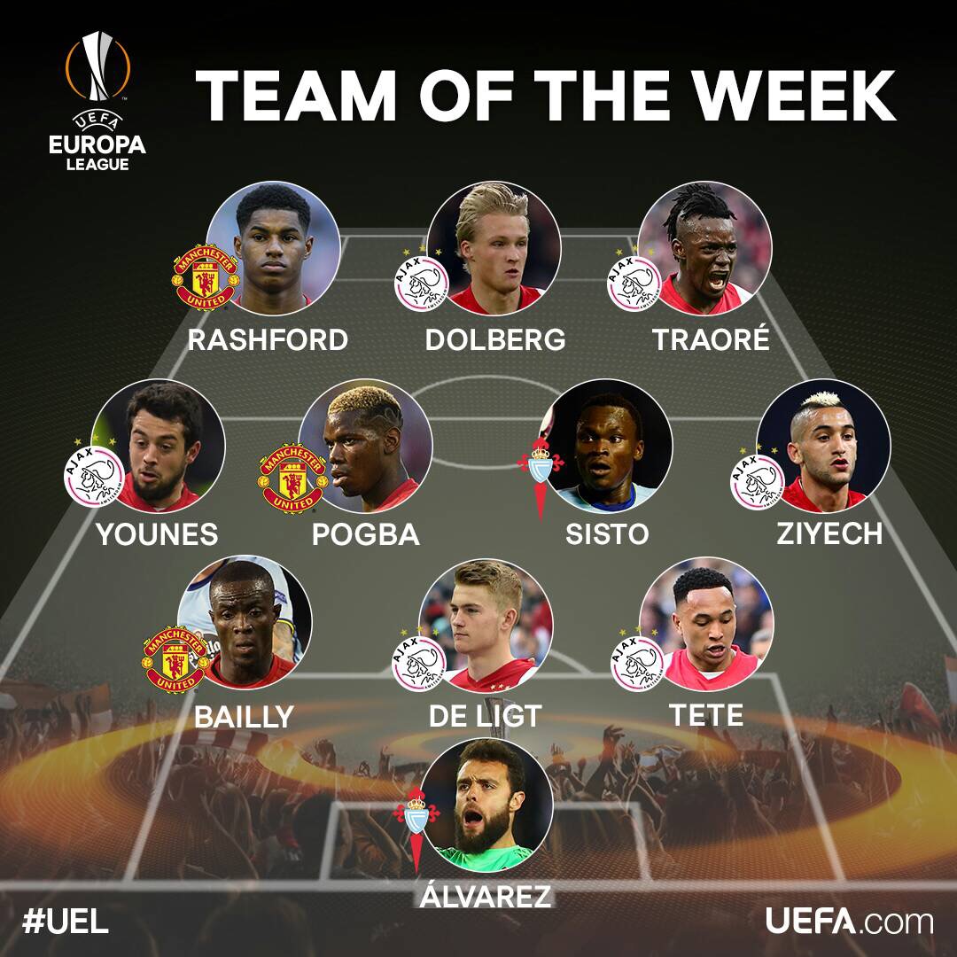 Football Lebanon - يونس في التشكيلة المثالية للجولة في اليوروباليغ