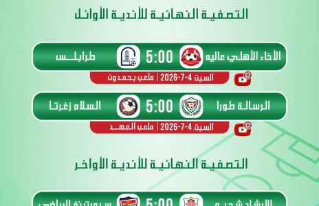 Football Lebanon - مواعيد مباريات الأسبوع الأول من التصفية النهائية لأوائل وأواخر دوري الدرجة الثانية