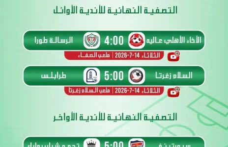 Football Lebanon - مواعيد مباريات الجولة الثالثة من التصفية النهائية لأوائل وأواخر الدرجة الثانية.